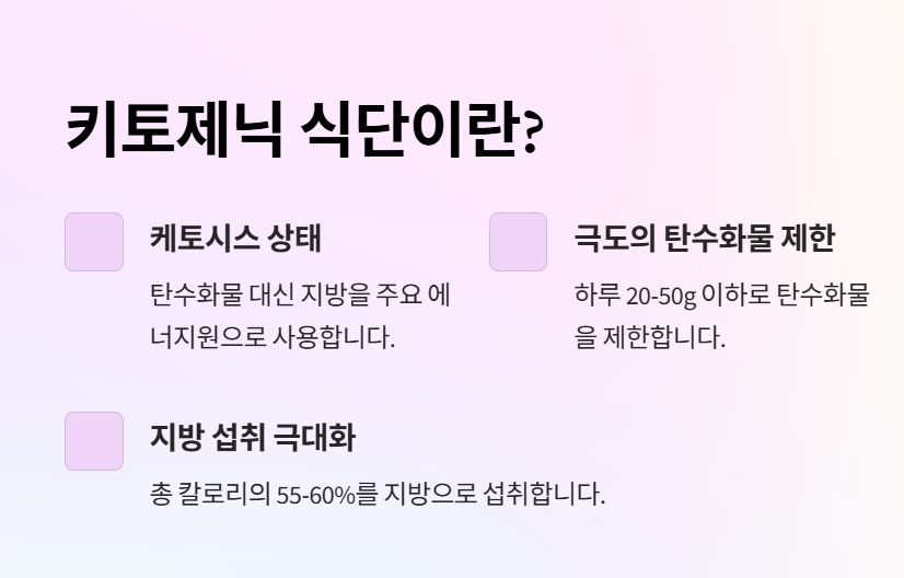 키토제닉 식단이란?