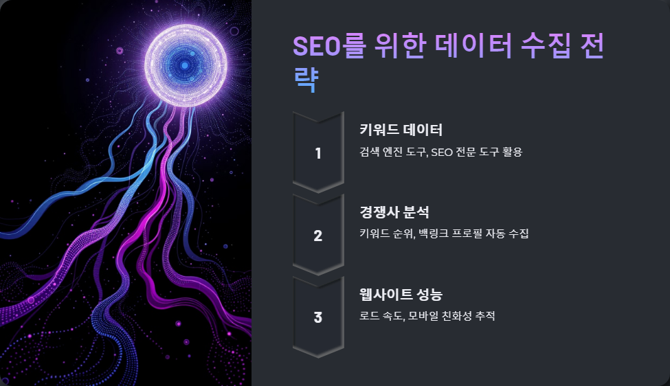 자동화