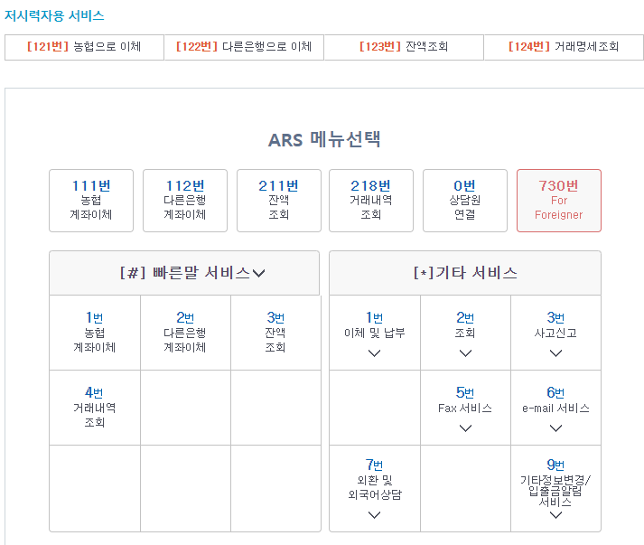 폰뱅킹-텔레뱅킹-이용방법