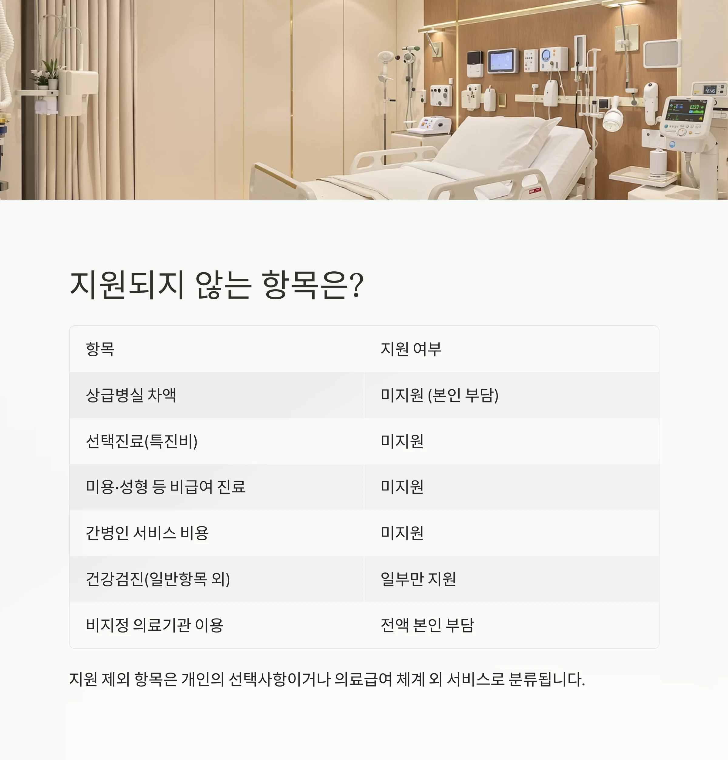 기초생활수급자 의료비 지원