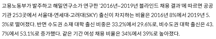 기사 일부 발췌