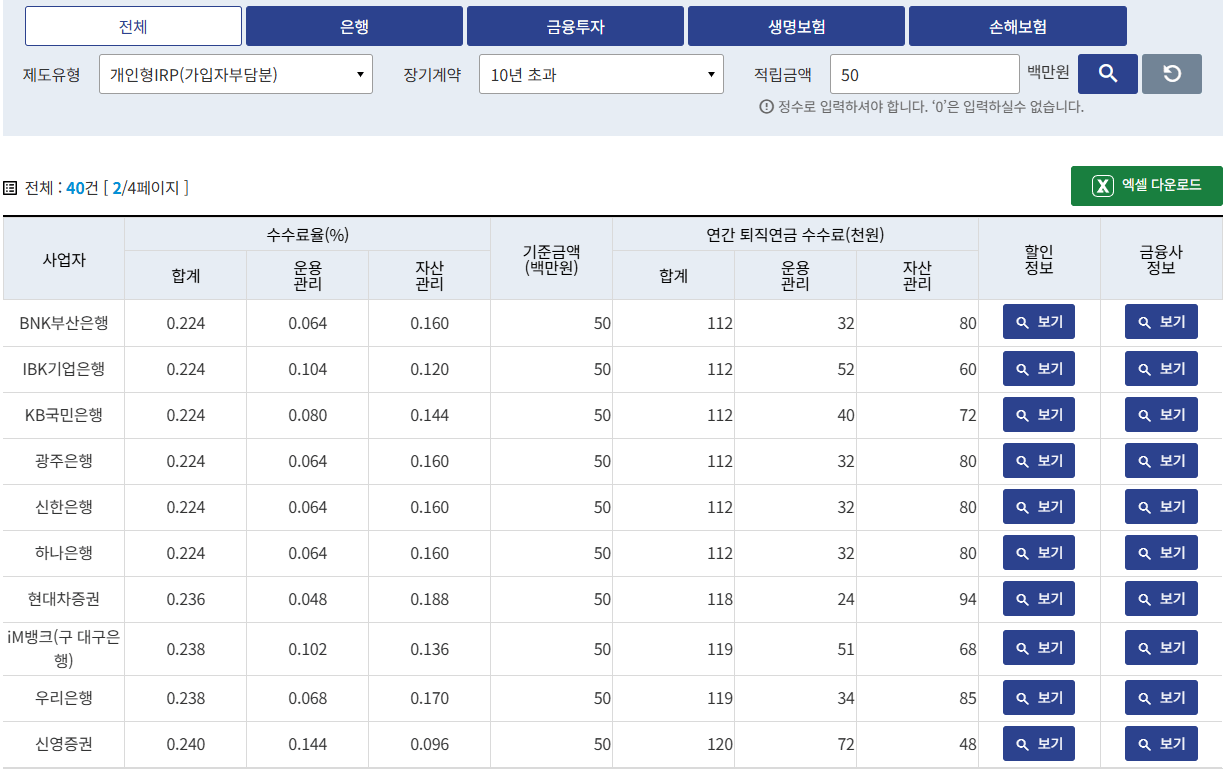 개인형 IRP 은행사별 수수료 비교하기
