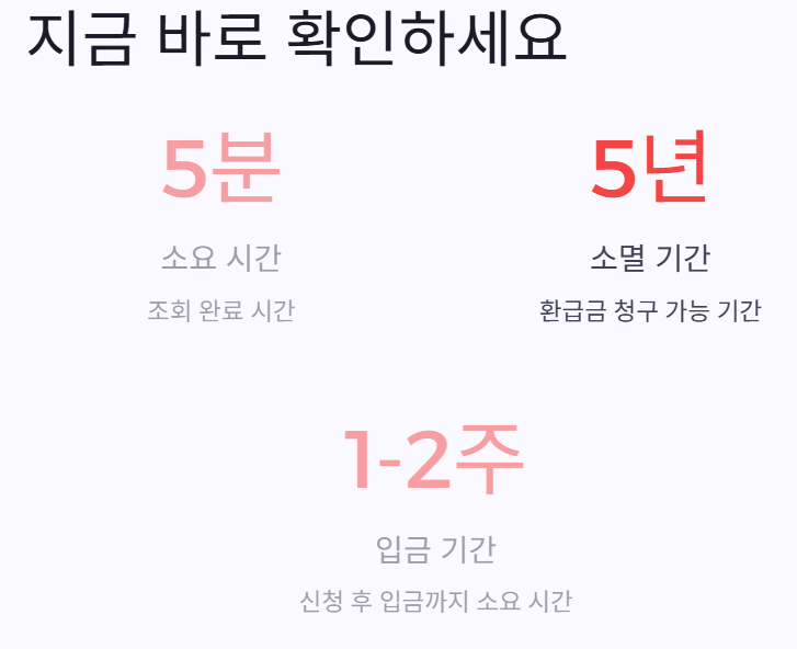 국세청 환급금 조회 신청 바로가기