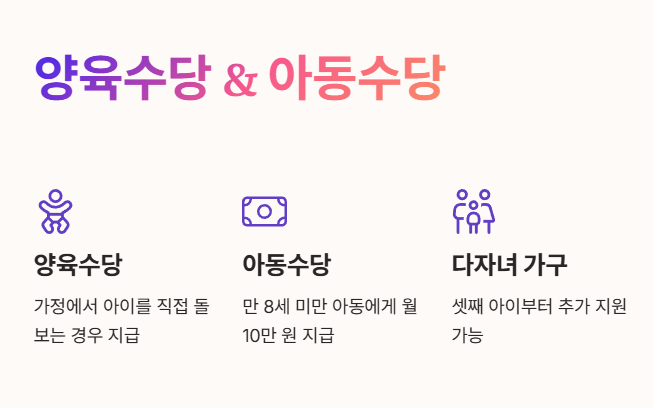양육수당 &amp; 아동수당 설명