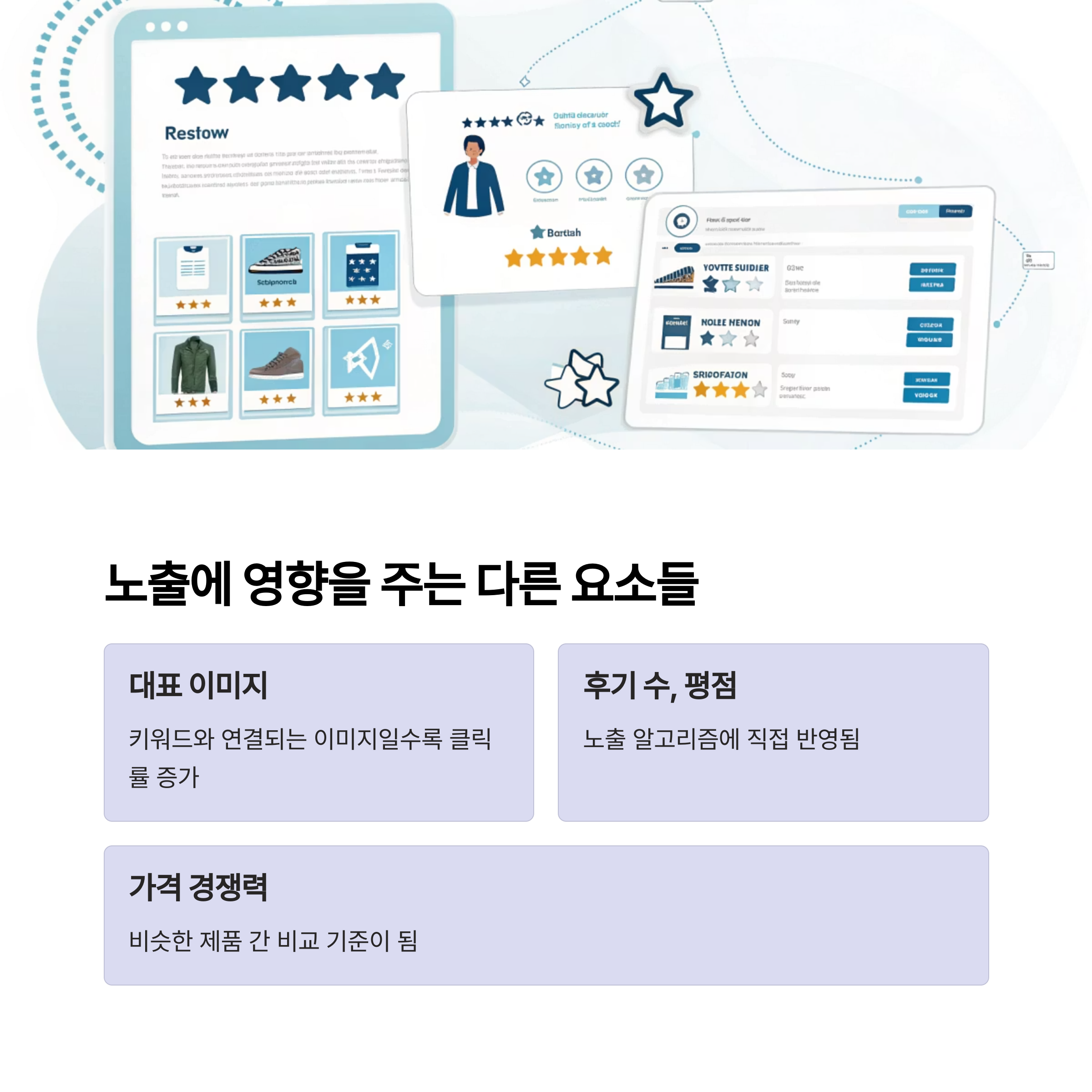 상품명 외에도 노출에 영향을 주는 요소들