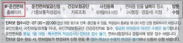 운전면허 적성검사 온라인 접수 방법에 대해 자세하게 정리한 표 입니다. e-운전면허 홈페이지 사이트 방문 과정을 자세하게 정리한 내용입니다.