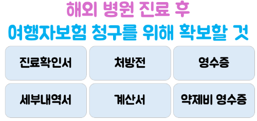 여행자보험-청구서류-정리-병원비-휴대품-파손-항공기-지연-취소