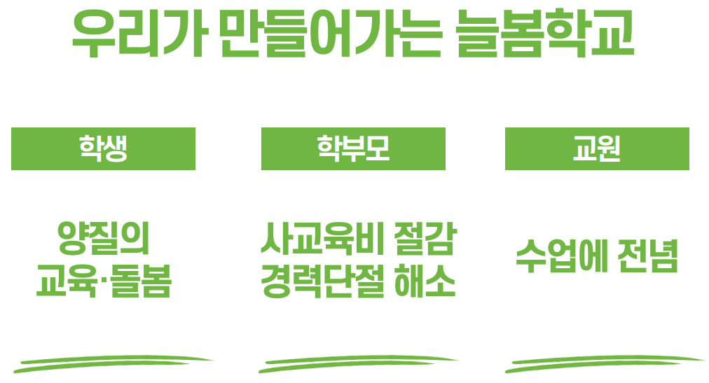 늘봄학교
