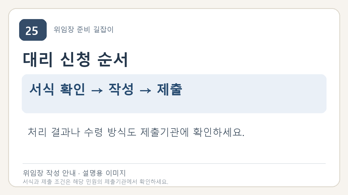 대리 신청 순서: 서식 확인 → 작성 → 제출. 처리 결과나 수령 방식도 제출기관에 확인하세요.