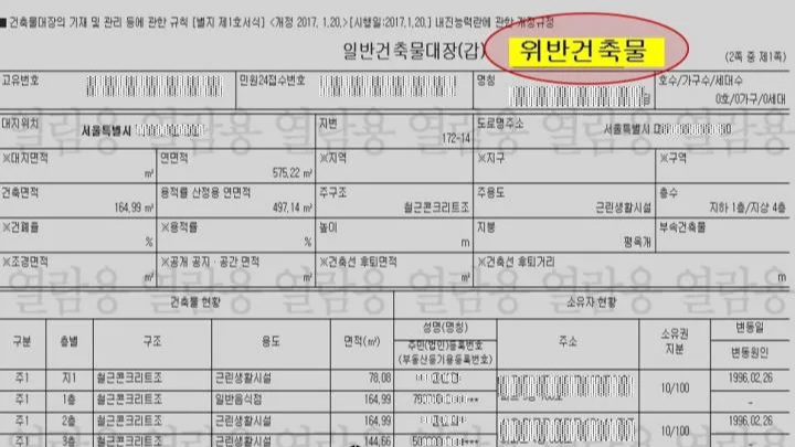 위반 건축물