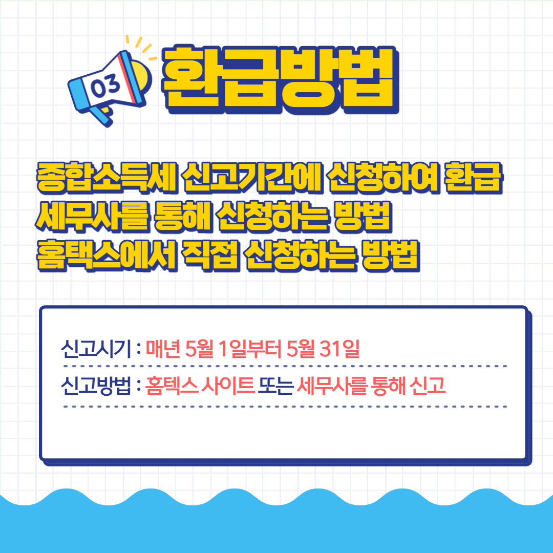 제세공과금 환급방법