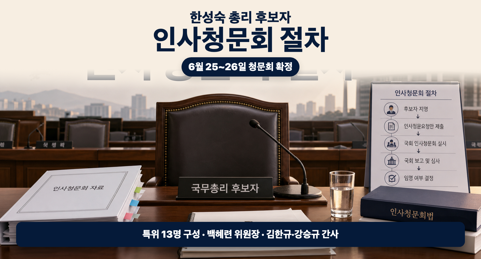 한성숙 국무총리 후보자 인사청문회 절차를 보여주는 국회 청문회장 이미지