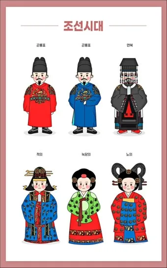 조선시대 왕 계보 왕의 계보 가계도 성씨_5