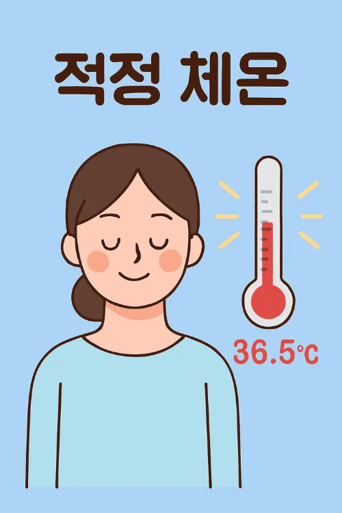 적정 체온-썸네일이미지