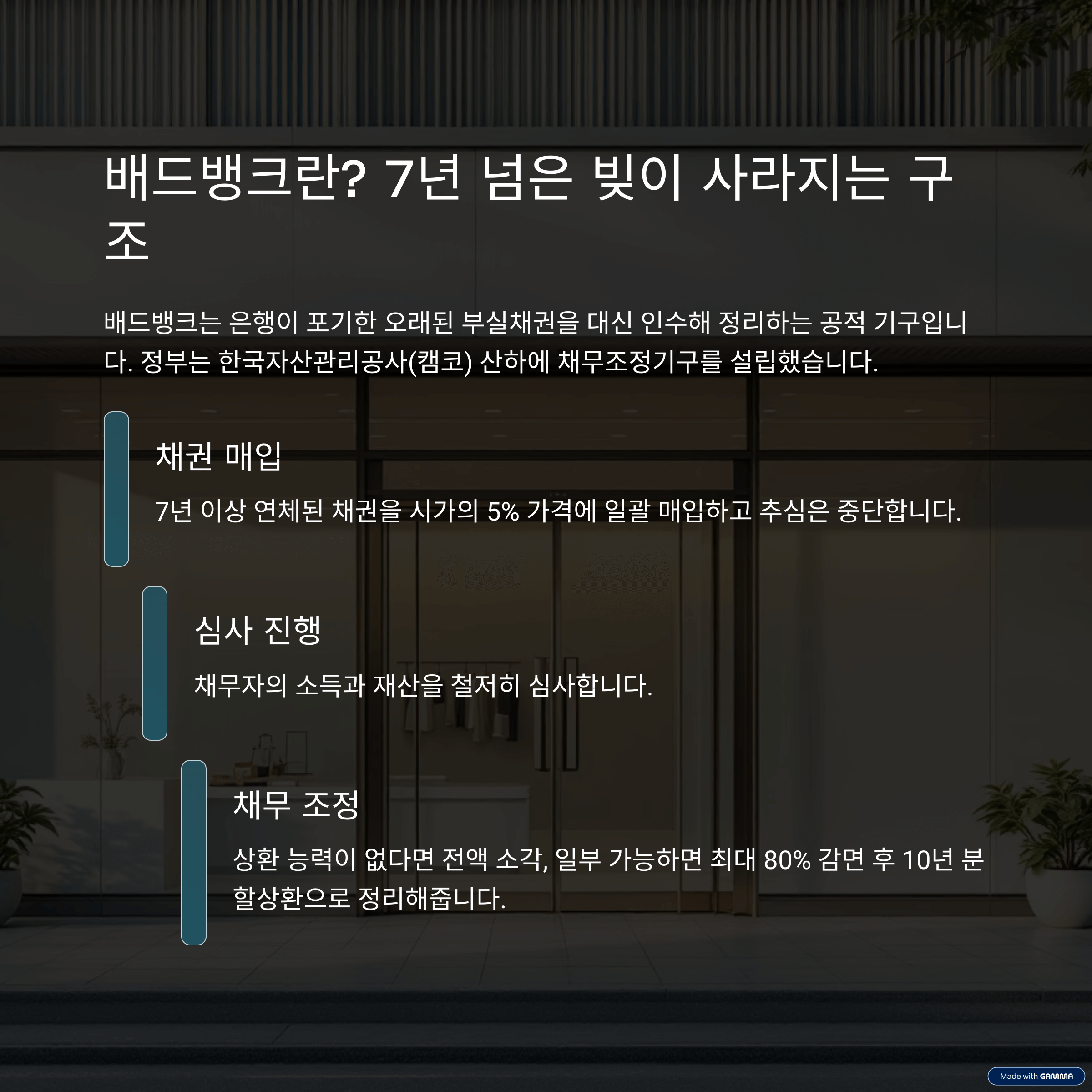 소상공인 자영업자 빚탕감제도 정책, 누가 어떻게 받나요
