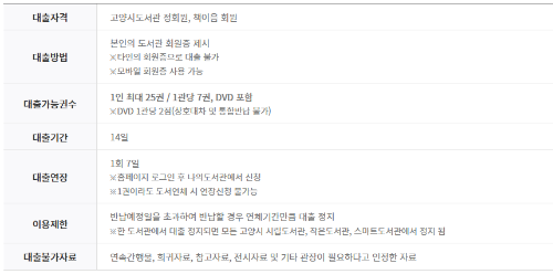 대출정보