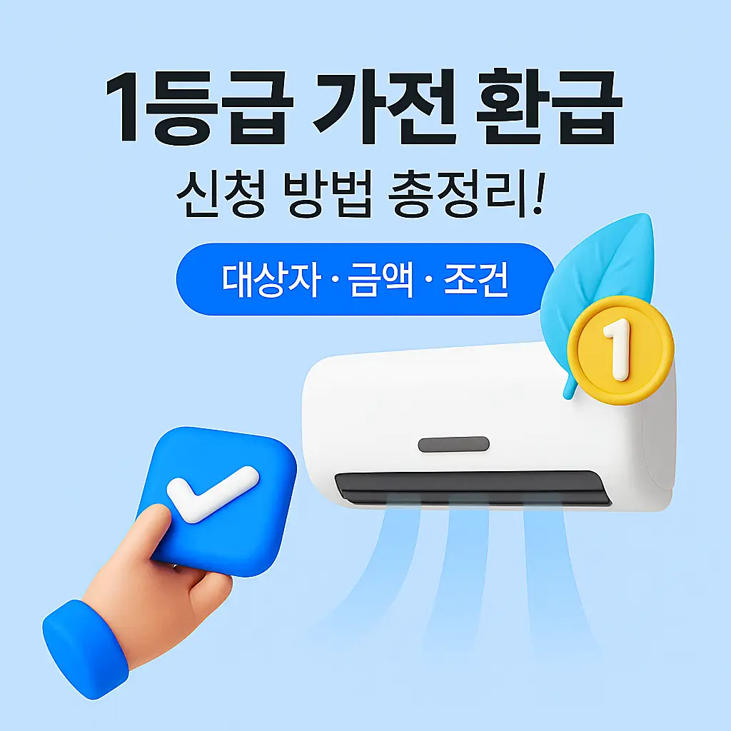 1등급 가전환급제도 인포그래픽