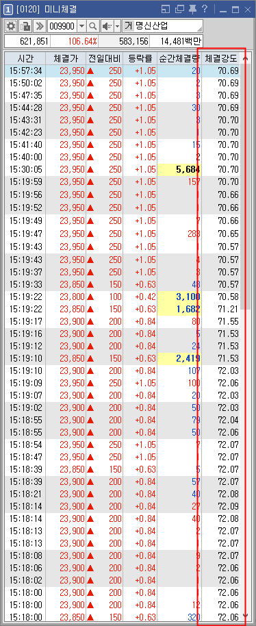 체결강도 미니체결 1)