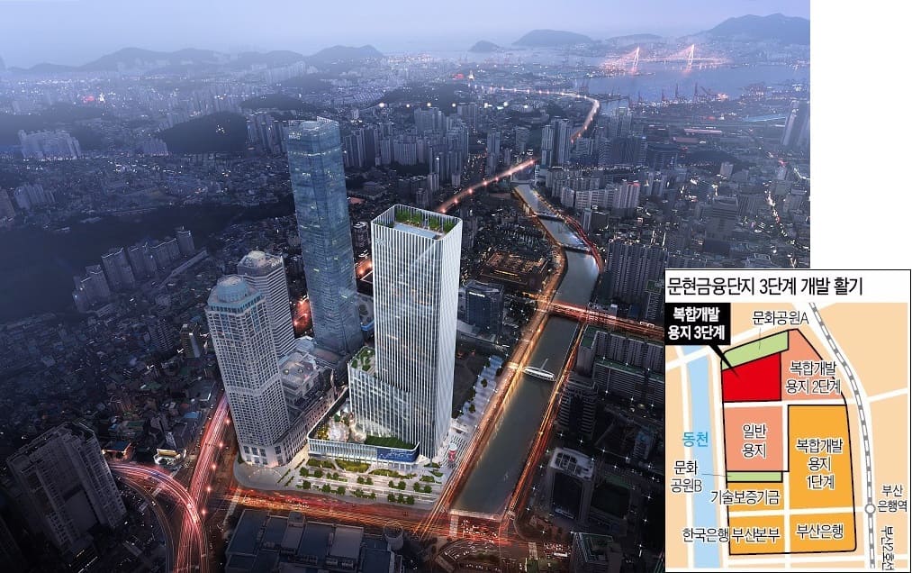 대우건설, 부산 문현 국제금융단지 복합개발사업 3단계 신축공사 수주
