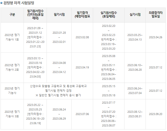 전자캐드기능사 시험일정