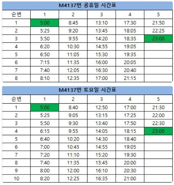 M4137 버스 시간표 (공휴일, 토요일)
