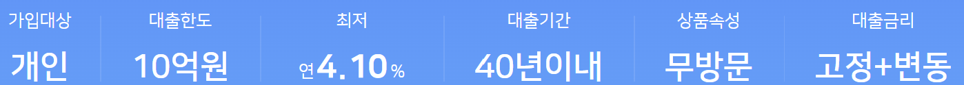 농협은행 주택담보대출