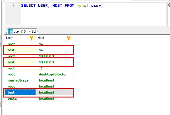 mysql.user