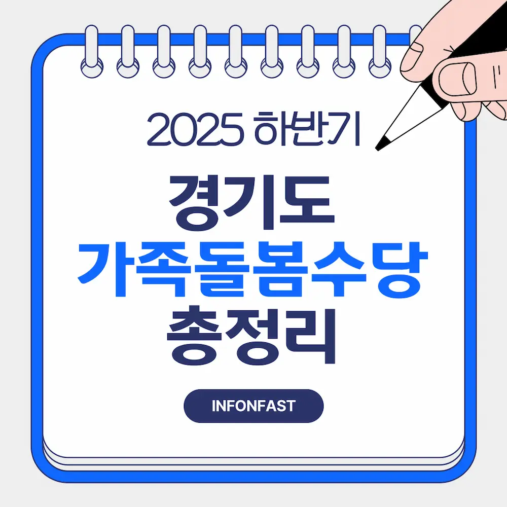 2025 하반기 경기도 가족돌봄수당 신청 총정리라고 적힌 블로그 포스터