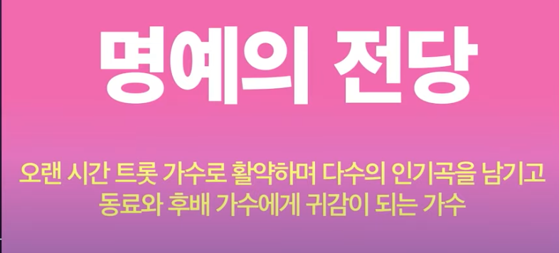 2024 트롯뮤직어워즈 개요