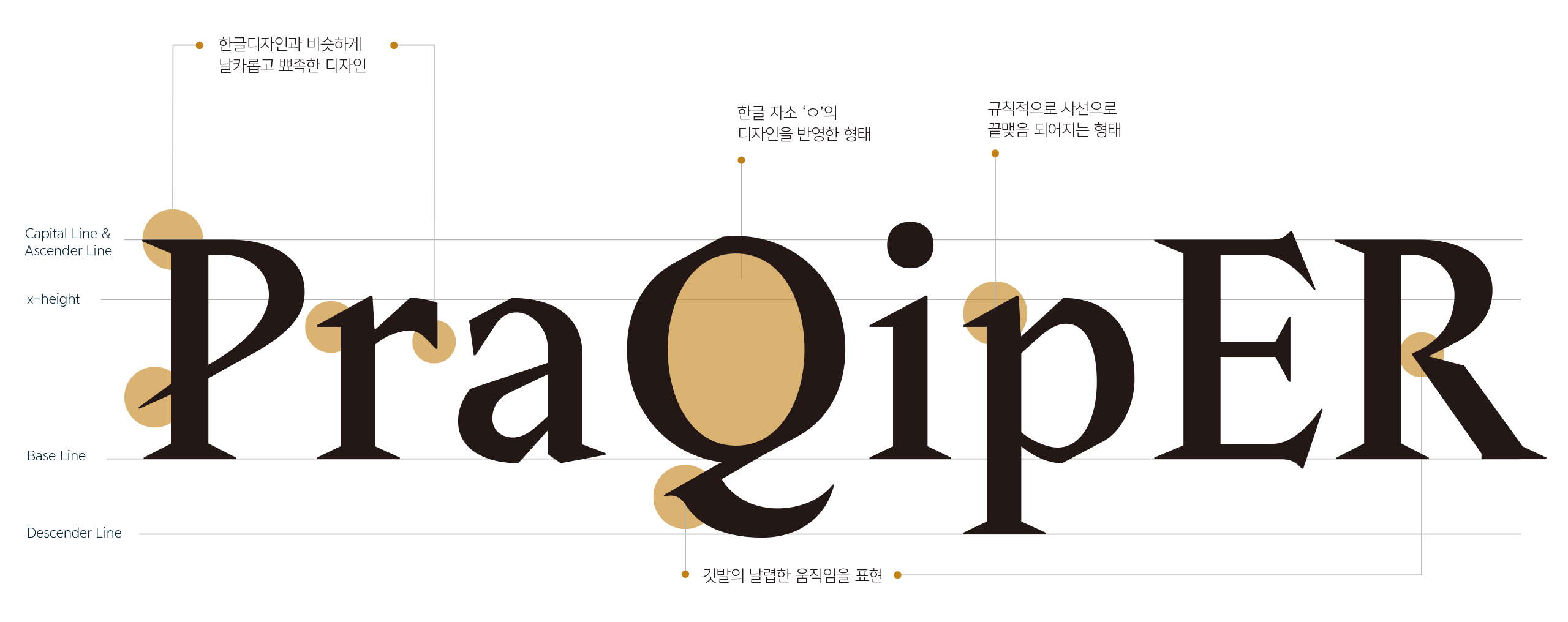 프라시아 전기 전용서체