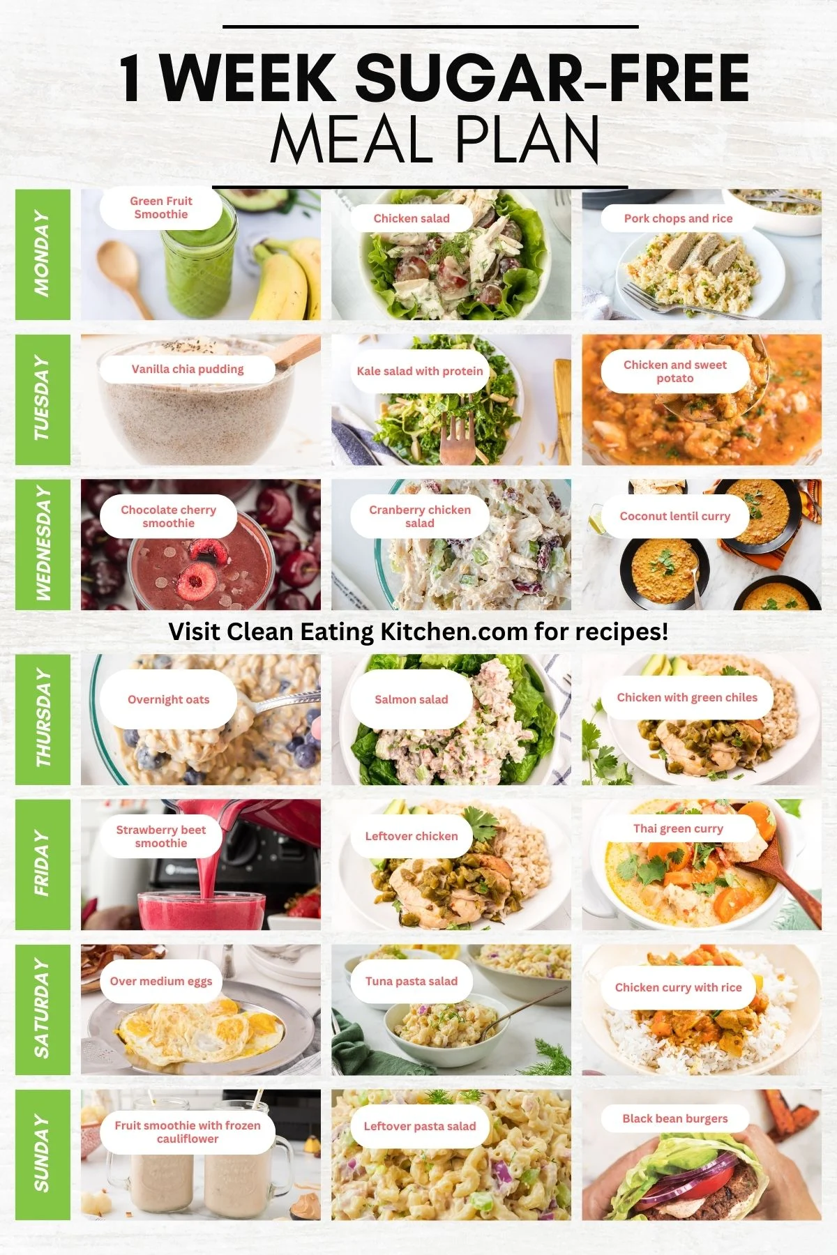 최신 다이어트 정보