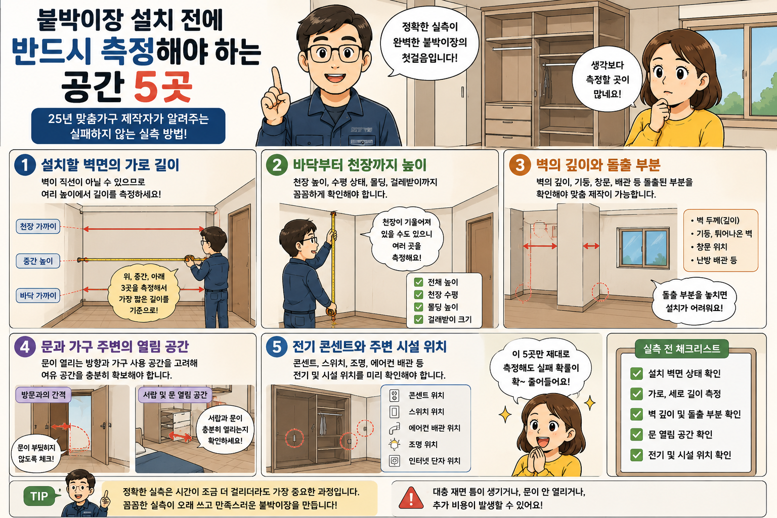 붙박이장 설치 전에 반드시 측정해야 하는 공간 5곳