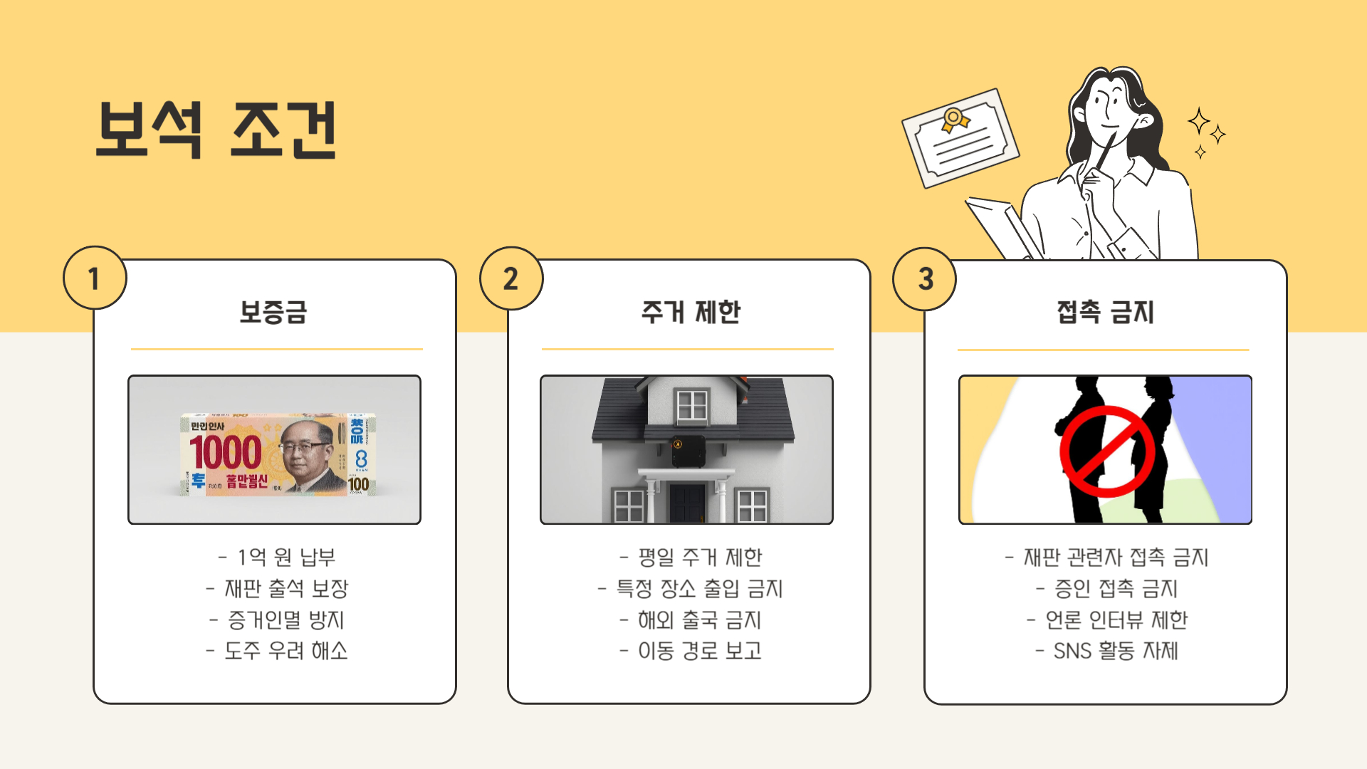 보석 결정 이유와 조건은?