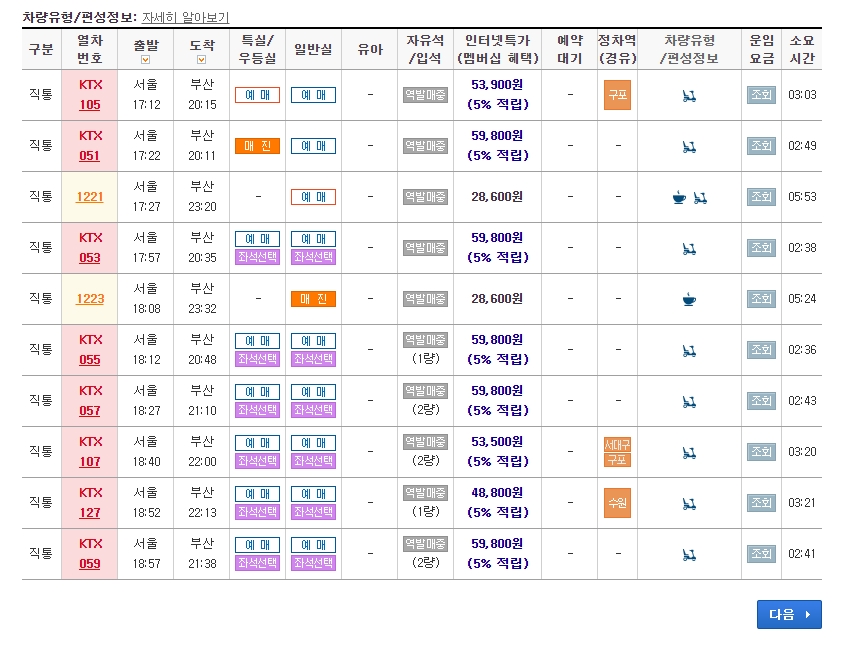 열차 시간표 확인 및 운임 요금 조회 버튼