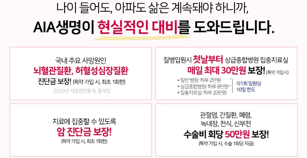실버보험 부모님보험 시니어보험 노인보험