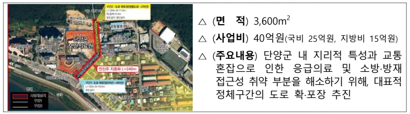 생명과 경제의 맥을 잇는 단양이음 허브길 조성사업