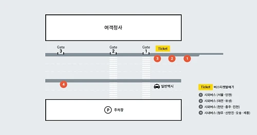 청주공항-버스-타는-곳