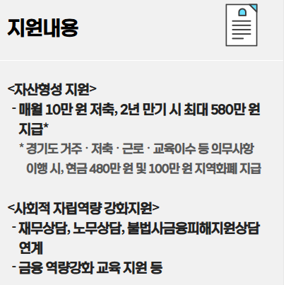 경기도 청년 노동자 통장