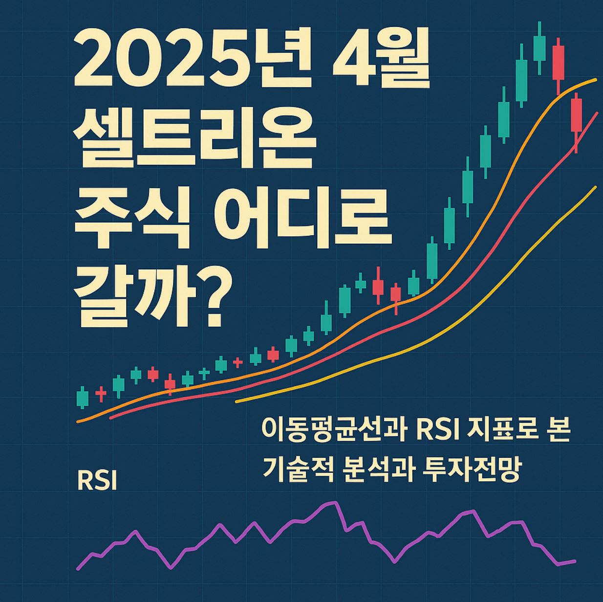 2025년 셀트리온 분석 RSI 이동평균선