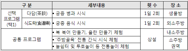 수라간 시식공감
