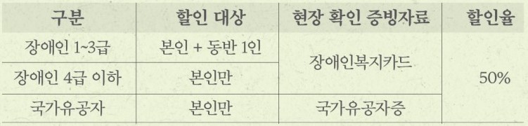 가격 할인