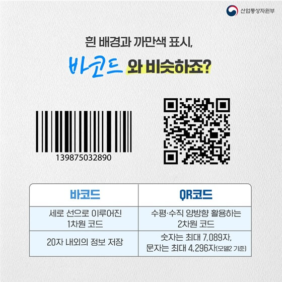 QR코드 관련 정보 4
