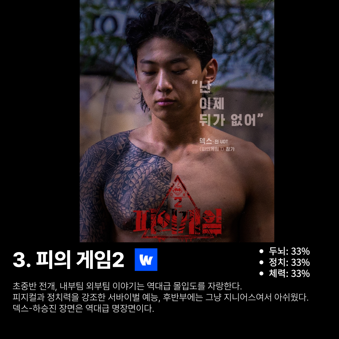 서바이벌-예능