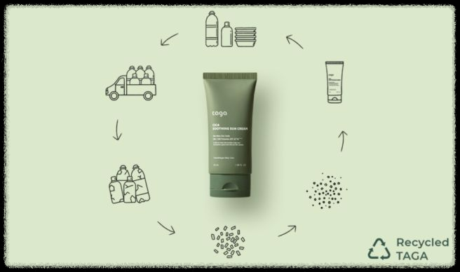 기후 위기와 플라스틱 문제: 당신이 반드시 알아야 할 사실과 실천 방법