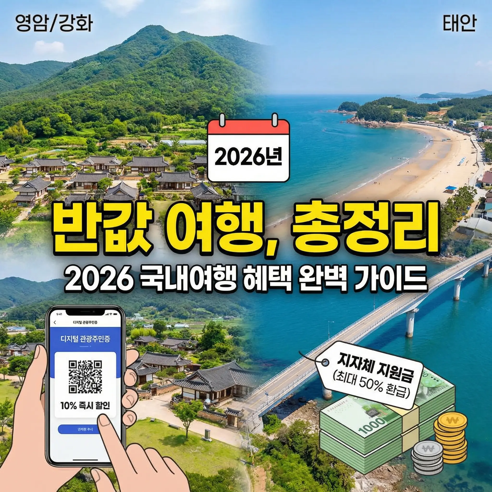2026년 국내여행 혜택 완벽 가이드 썸네일 이미지. 배경의 왼쪽은 영암과 강화의 푸른 산과 한옥마을 풍경이, 오른쪽은 태안의 맑은 바다와 다리 풍경이 펼쳐져 있음. 중앙에는 '2026년 반값 여행, 총정리'라는 굵은 노란색 글씨가 강조되어 있음. 하단 좌측에는 스마트폰 화면에 '디지털 관광주민증 10% 즉시 할인' QR코드가 떠 있고, 하단 우측에는 '지자체 지원금(최대 50% 환급)'이라는 태그가 붙은 지폐와 동전 더미가 배치되어 있어 여행 경비 절약 혜택을 직관적으로 보여줌.