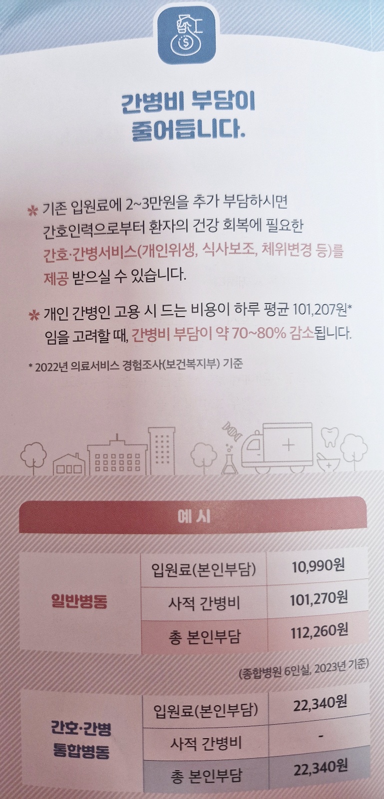 간호 간병 통합서비스