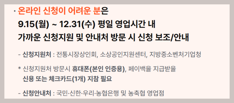 상생페이백 12월 연장 최대 3만원 신청방법
