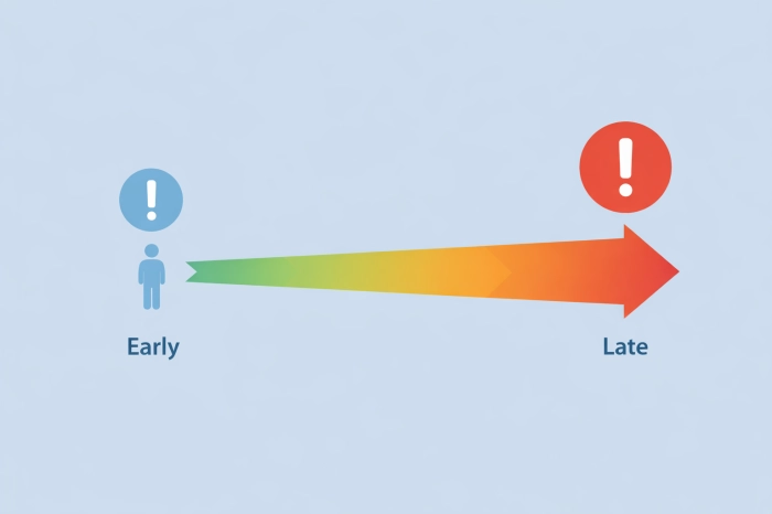 후두암 초기증상