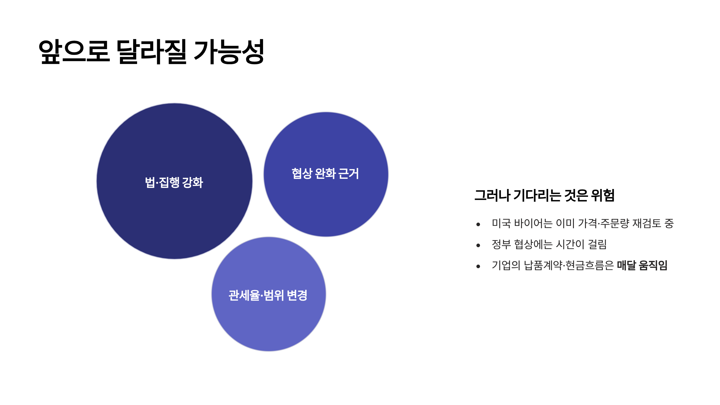 미국 강제노동 관세 12.5% 미국 301조 관세