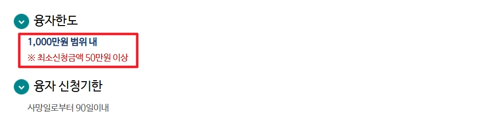 생활안정자금 융자신청 신청자격,융자한도